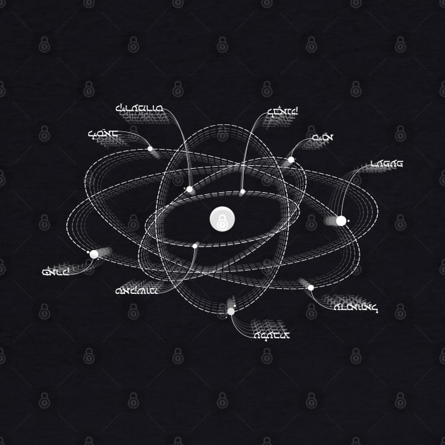 Astronomy solar system planet map - Black by Liam Warr